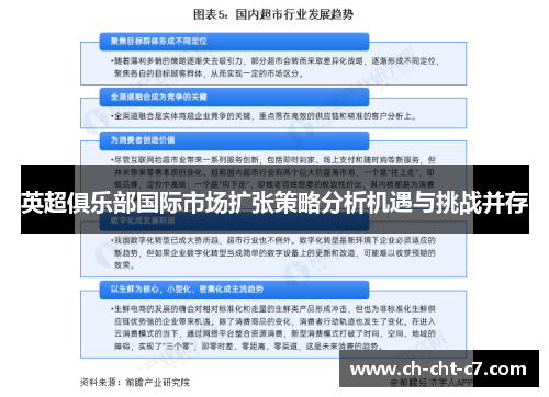 英超俱乐部国际市场扩张策略分析机遇与挑战并存
