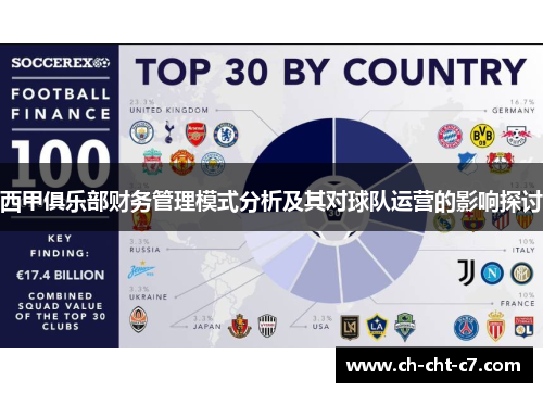 西甲俱乐部财务管理模式分析及其对球队运营的影响探讨 西甲俱乐部财务管理模式分析及其对球队运营的影响探讨
