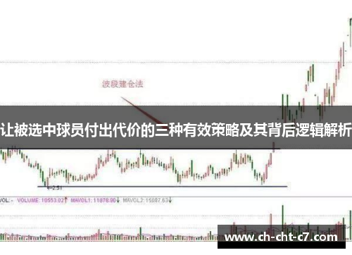 让被选中球员付出代价的三种有效策略及其背后逻辑解析 让被选中球员付出代价的三种有效策略及其背后逻辑解析