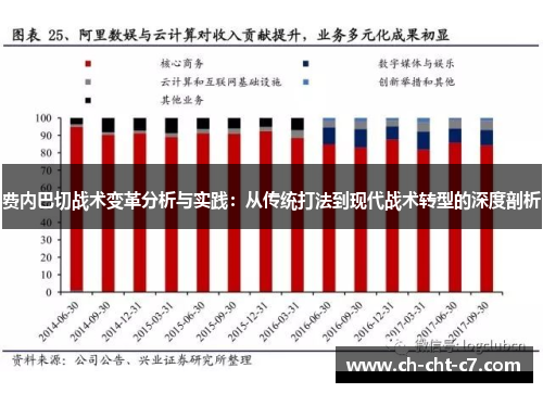 费内巴切战术变革分析与实践：从传统打法到现代战术转型的深度剖析