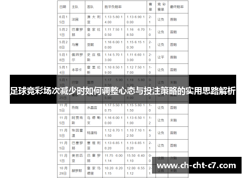 足球竞彩场次减少时如何调整心态与投注策略的实用思路解析