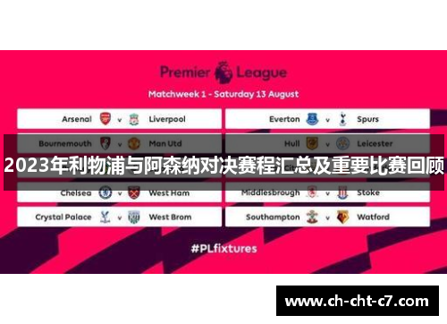 2023年利物浦与阿森纳对决赛程汇总及重要比赛回顾