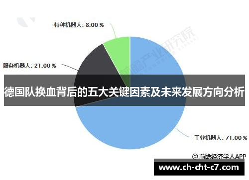 德国队换血背后的五大关键因素及未来发展方向分析