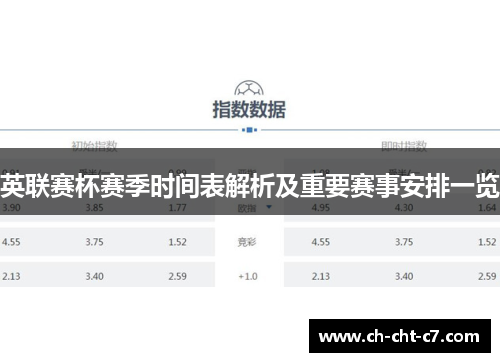 英联赛杯赛季时间表解析及重要赛事安排一览