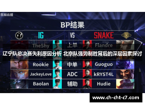 辽宁队总决赛失利原因分析 北京队强势制胜背后的深层因素探讨