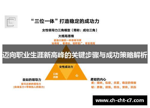 迈向职业生涯新高峰的关键步骤与成功策略解析 迈向职业生涯新高峰的关键步骤与成功策略解析