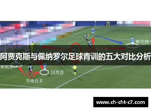 阿贾克斯与佩纳罗尔足球青训的五大对比分析 阿贾克斯与佩纳罗尔足球青训的五大对比分析