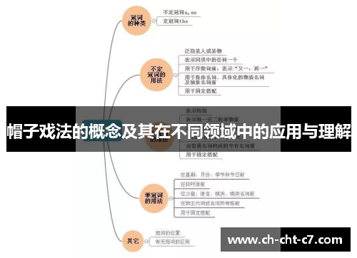 帽子戏法的概念及其在不同领域中的应用与理解