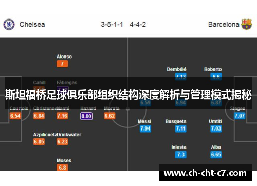 斯坦福桥足球俱乐部组织结构深度解析与管理模式揭秘 斯坦福桥足球俱乐部组织结构深度解析与管理模式揭秘