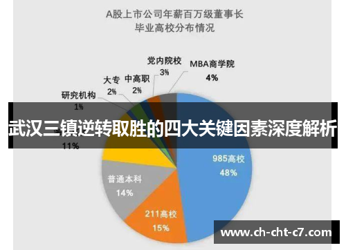 武汉三镇逆转取胜的四大关键因素深度解析