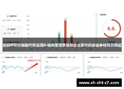 世俱杯积分榜剧烈震荡强队格局重塑赛场悬念全面升级多线争锋风云再起 世俱杯积分榜剧烈震荡强队格局重塑赛场悬念全面升级多线争锋风云再起
