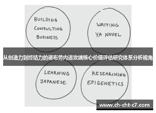 从创造力到终结力的德布劳内进攻端核心价值评估研究体系分析视角
