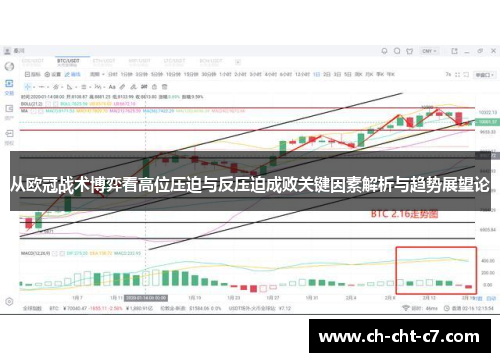 从欧冠战术博弈看高位压迫与反压迫成败关键因素解析与趋势展望论