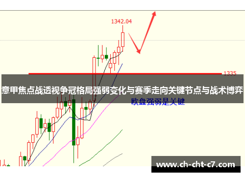 意甲焦点战透视争冠格局强弱变化与赛季走向关键节点与战术博弈