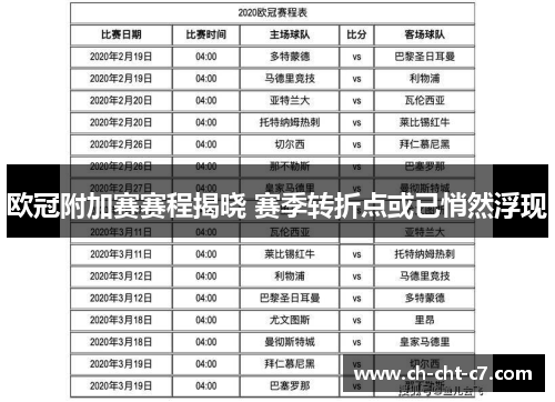 欧冠附加赛赛程揭晓 赛季转折点或已悄然浮现