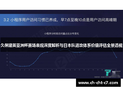 久保建英亚洲杯赛场表现深度解析与日本队进攻体系价值评估全景透视