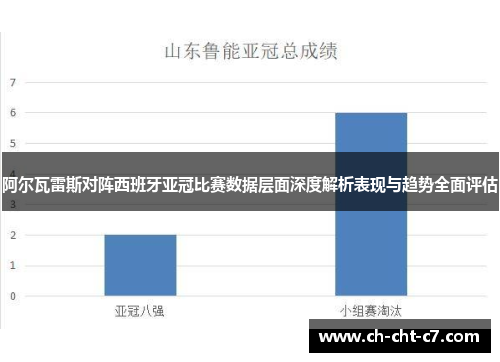 阿尔瓦雷斯对阵西班牙亚冠比赛数据层面深度解析表现与趋势全面评估
