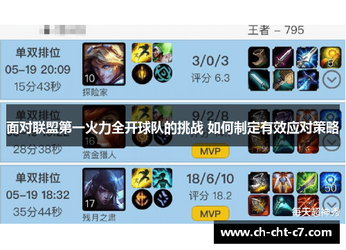面对联盟第一火力全开球队的挑战 如何制定有效应对策略